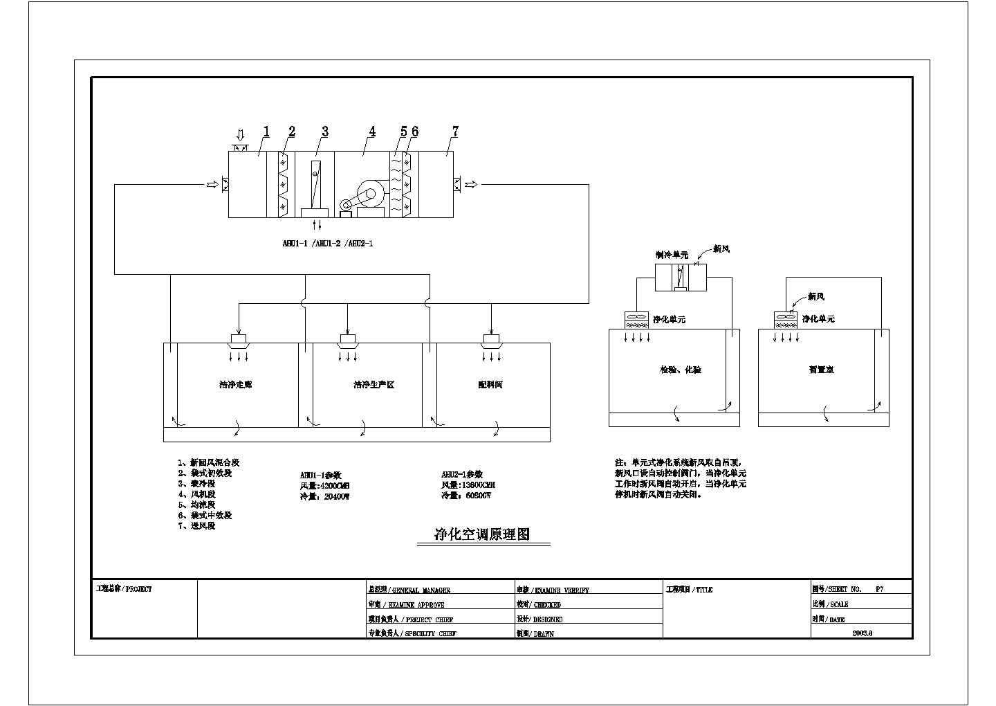 某地区药厂车间净化空调系统cad施工图纸