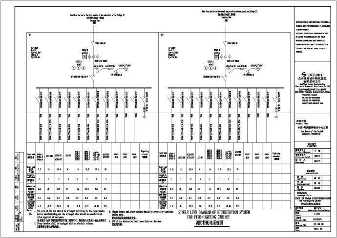 丹麦某科研教育楼工程建筑工程电气施工图（含智能化系统）_图1