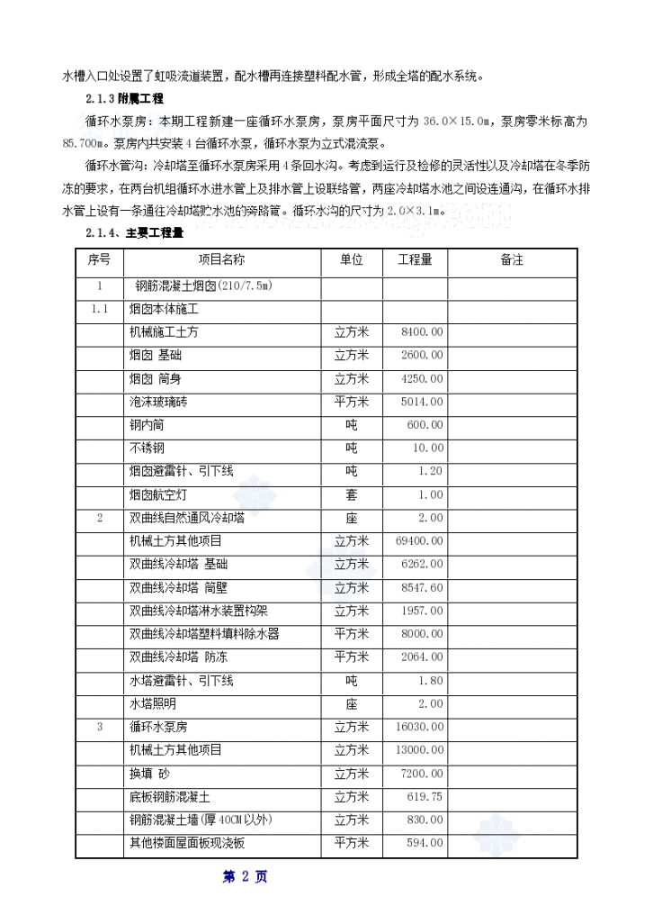 抚顺市某电厂供热机组2×300MW扩建施工组织设计-图二