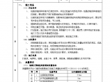 钢筋混凝土预制桩工程组织施工方案图片1