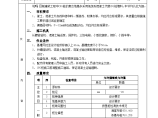 桩复合地基处理工程组织施工方案图片1