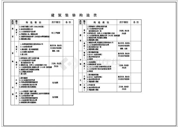 北京某养老院CAD设计建筑工图纸（含设计说明）-图二