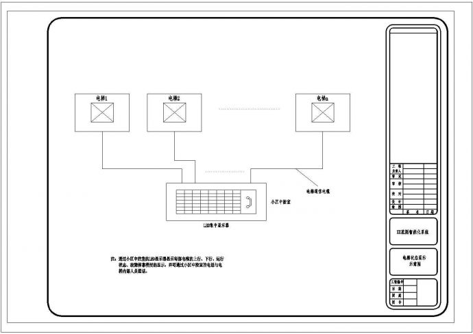 某电梯控制系统结构CAD全套设计完整图_图1