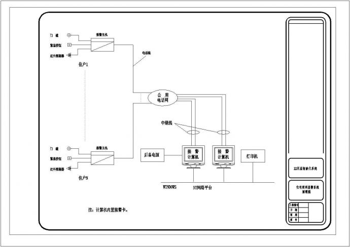 某住宅联网报警系统结构图CAD施工设计_图1