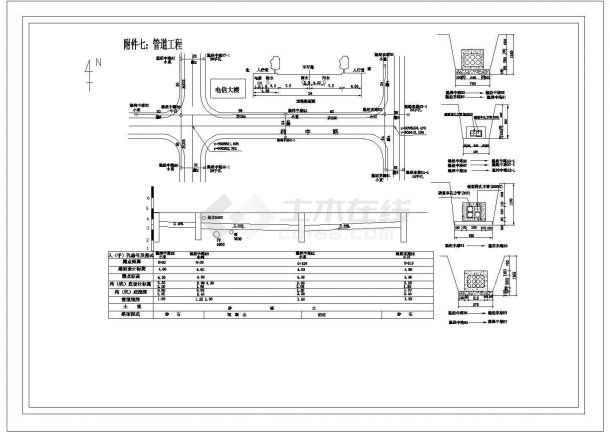 电信管道图纸样本电气施工图-图二