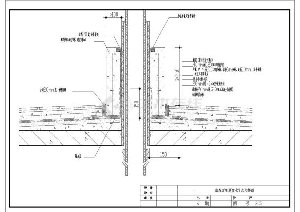 某出屋面管道防水节点CAD详细大样图-图一