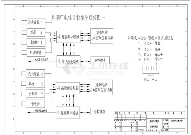 【邯郸】钢铁厂工业现场监控系统设计成套电气施工图-图一