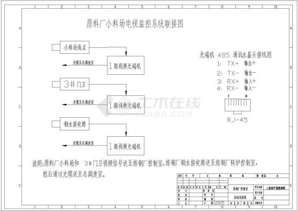 【邯郸】钢铁厂工业现场监控系统设计成套电气施工图-图二