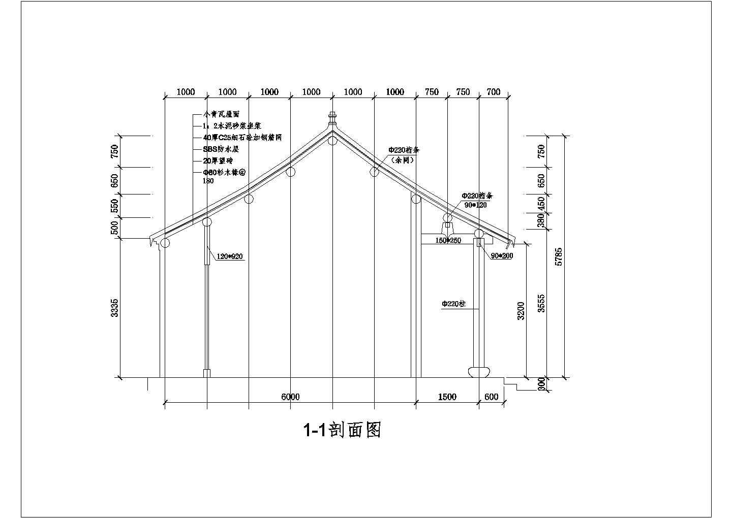 安徽某经典风格四合院全套施工设计cad图纸