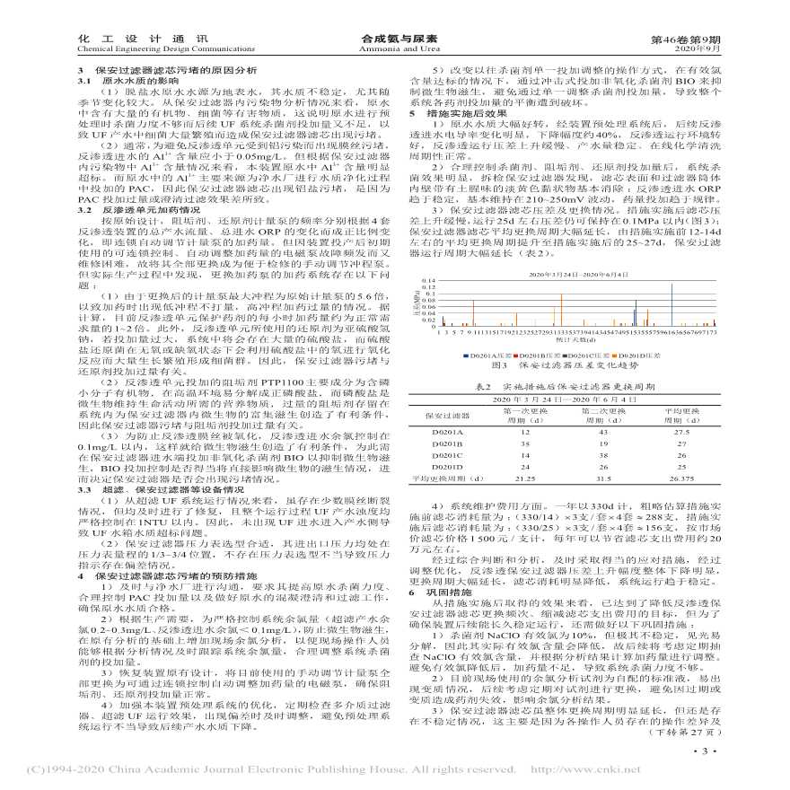 反渗透保安过滤器污堵的原因分析及预防措施_张杰-图二