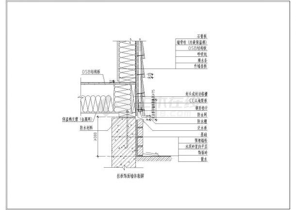 挂板饰面外墙基础详图-图二