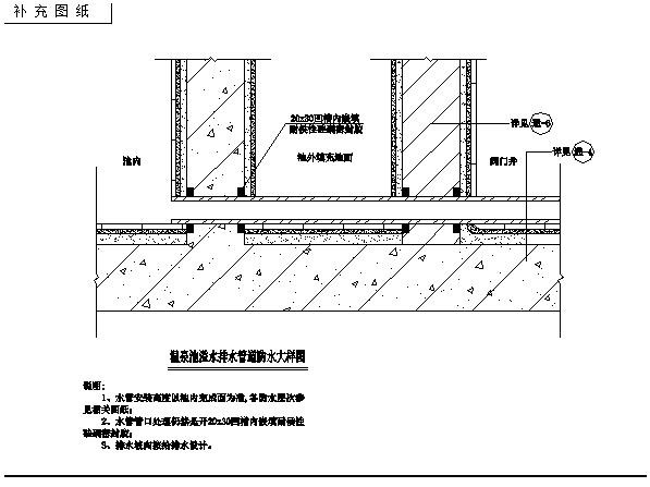 温泉山防水剖面防水层次图_图1