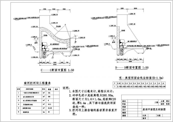 四川某地山区小型重力坝全套施工设计cad图纸(含取水溪坝平面图)_图1