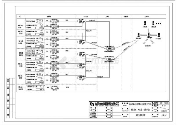 某监控系统拓扑图CAD完整设计图纸-图一