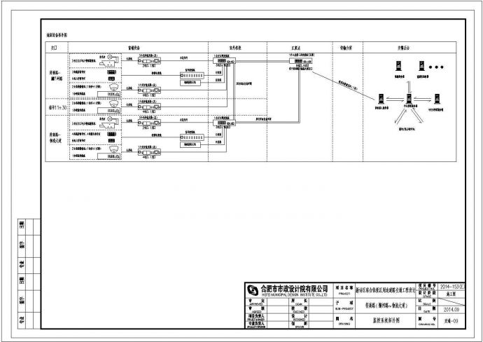 某监控系统拓扑图CAD全套施工设计图_图1