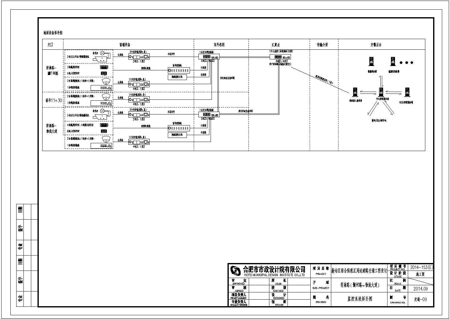某监控系统拓扑图CAD全套施工设计图