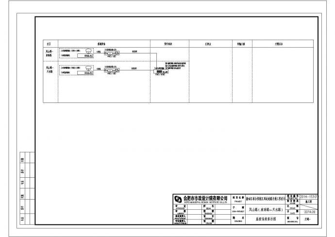 某凤山路监控系统拓扑图CAD平立面设计_图1