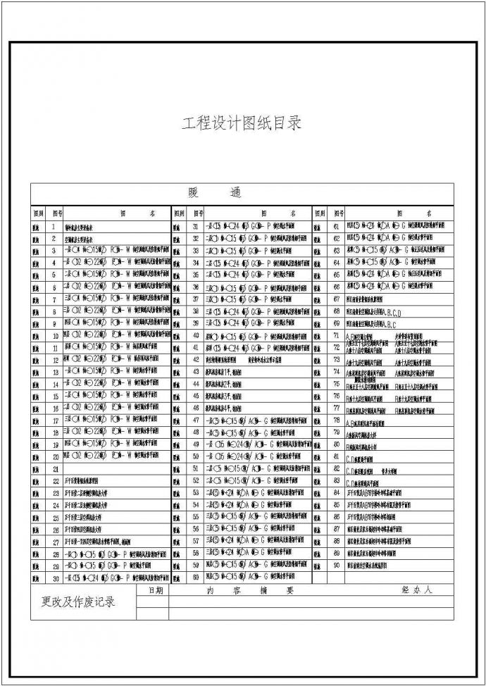 [北京]商业综合楼暖通空调通风系统施工设计全套图（著名院作品）_图1