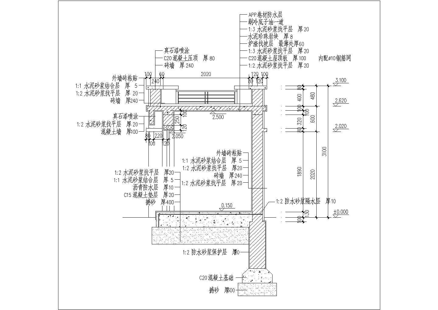 某大门施工布置参考详图