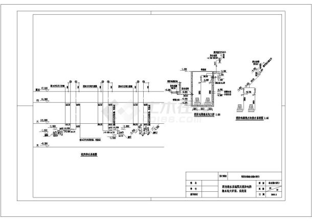 带地下室宾馆给排水全套建筑设计施工图-图二