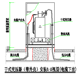 带外壳干式变压器CAD电气原理图_图1