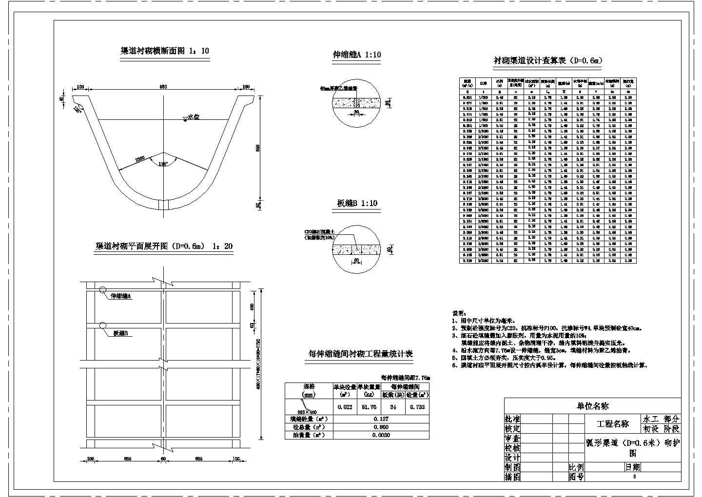 多尺寸U型渠道断面设计cad施工图