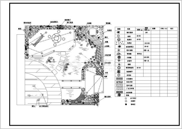 永州屋顶花园绿化布置平面设计施工图-图一