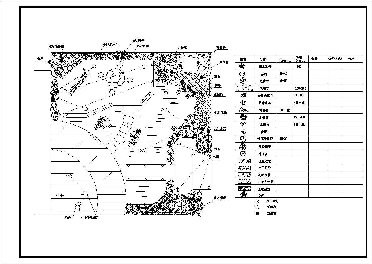 永州屋顶花园绿化布置平面设计施工图