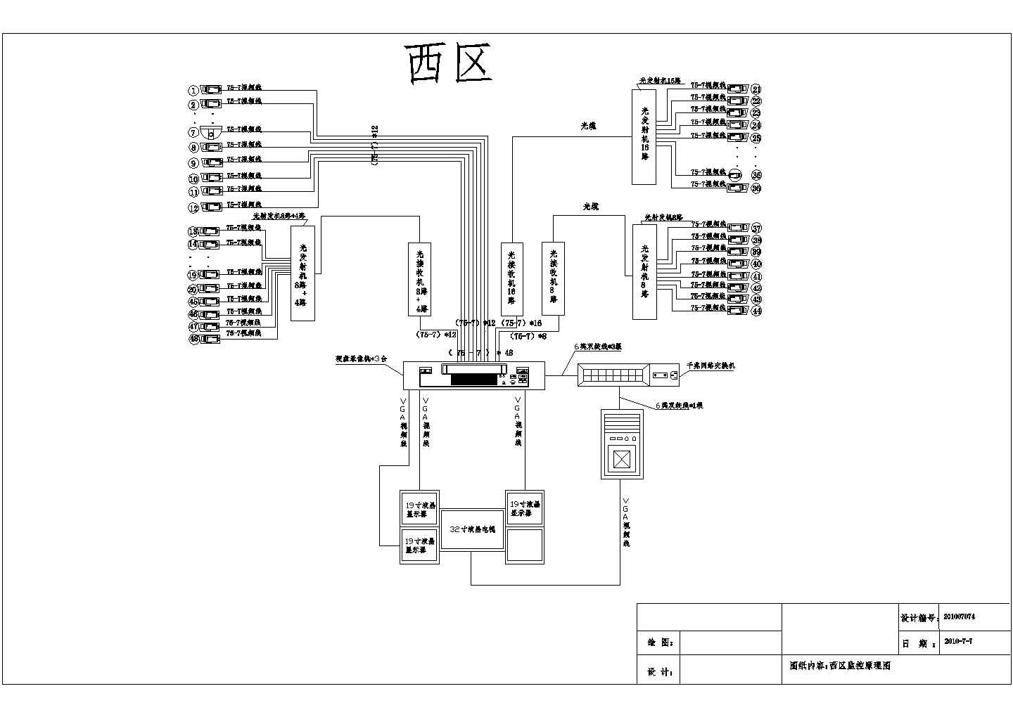 南京某住宅小区监控系统设计cad全套弱电图纸