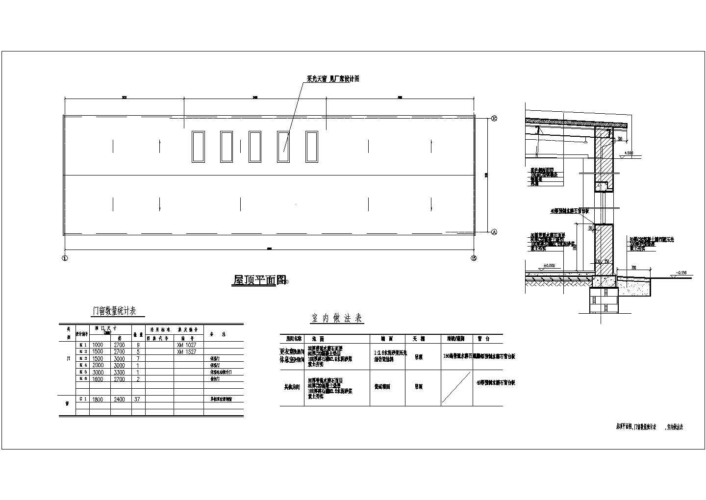 某单层食品加厂房建筑设计cad施工图