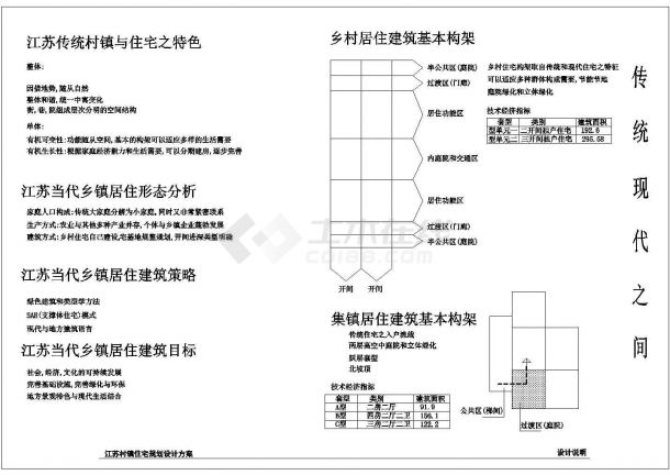 典型江南水乡村镇住宅规划设计cad建筑方案图（含设计说明，含效果图）-图一