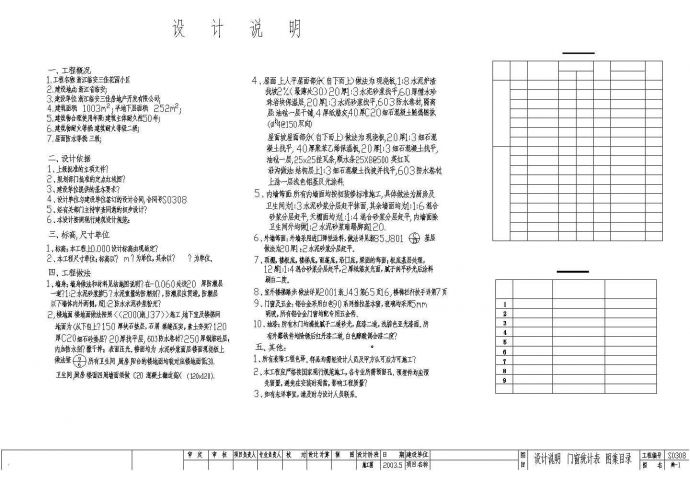 杭州精品咖啡屋全套建筑施工设计cad图纸(含各层平面图)_图1