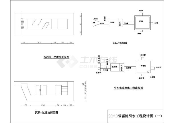 某农村饮水工程打井蓄水池设计cad全套施工图-图二