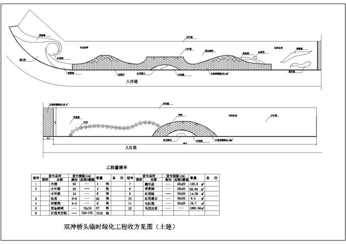 景观绿化设计详图_图1