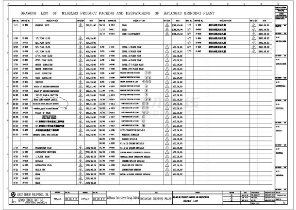 某多层钢结构框架工业厂房设计cad全套建筑施工图（含设计说明，含结构设计）-图二