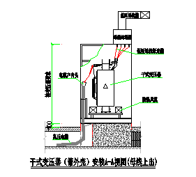 带外壳干式变压器电气设计CAD原理图