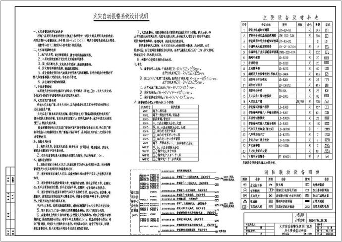 【南京】某地电子厂多层厂房全套消防报警系统图_图1