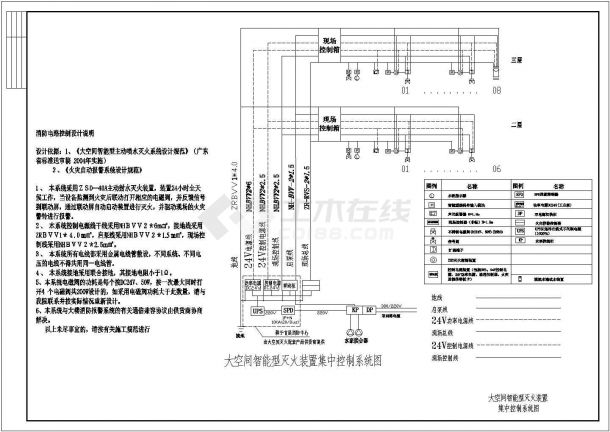 某地豪华商场大空间灭火控制系统全套设计cad图纸(含二层电气平面图)-图二