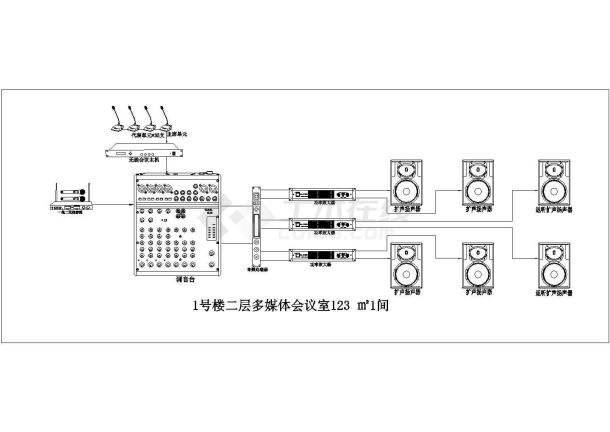 青岛市某经典会议系统及背景音乐系统设计CAD布置图-图一
