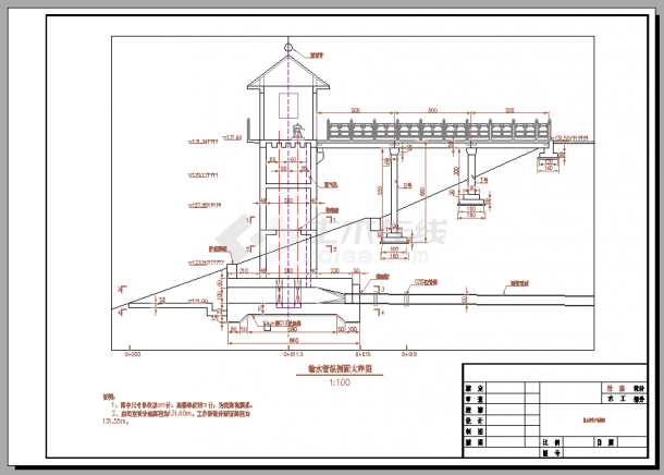 某水库除险加固工程(输水管 启闭房)设计cad全套施工图-图一