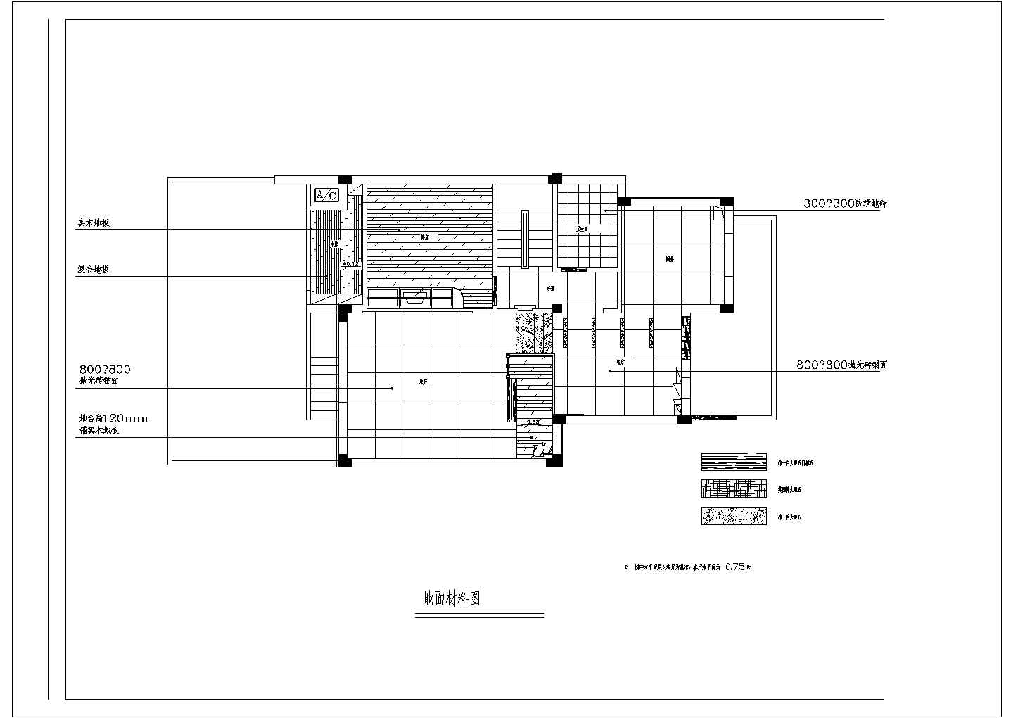 某花园别墅局部CAD装修室内设计施工图