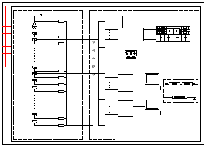 某工厂监控报警系统设计cad施工图-图二