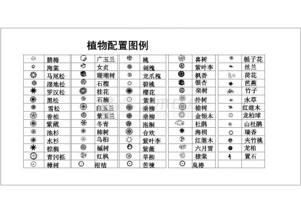 多种常用植物平面图例-图一