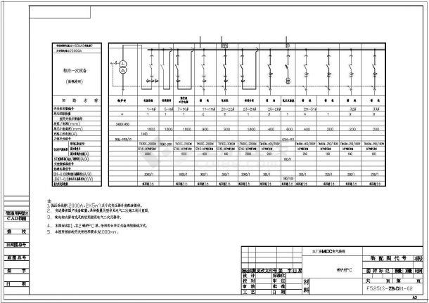 电厂主厂房MCC柜系统图（四）-图一