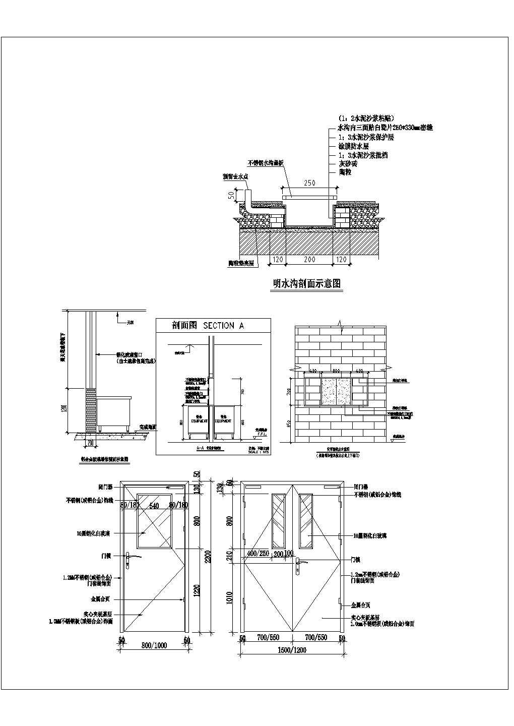 厨房传菜口施工示意图