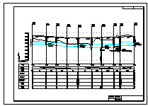 [安徽]800米II级市政道路排水施工cad设计图纸（含结构配筋 箱涵大样）