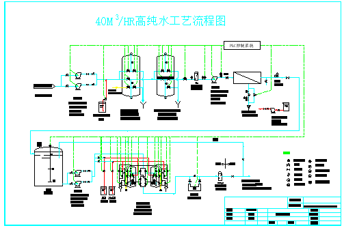 40M3_HR高纯水工艺流程设计图