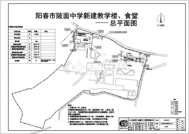 某陂面中学新建教学楼食堂CAD节点详细剖面图纸-图一