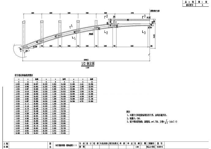 某跨径49m单跨上承式空腹拱桥车行道桥拱圈一般CAD节点构造图_图1