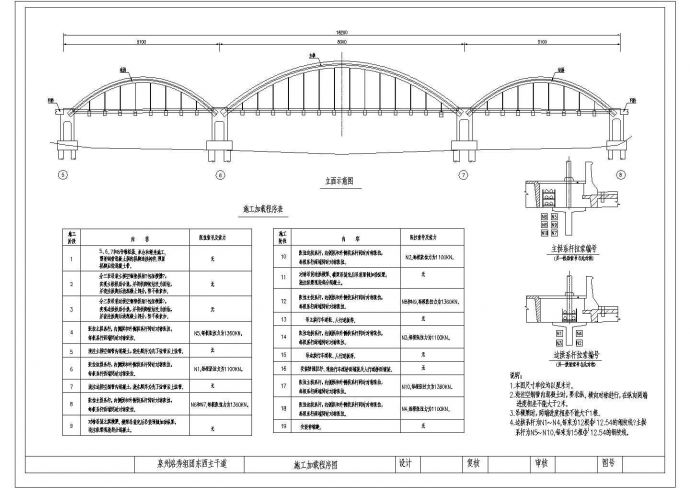 某大桥全套图纸51+80+51m钢管砼系杆拱桥CAD设计施工加载程序图_图1